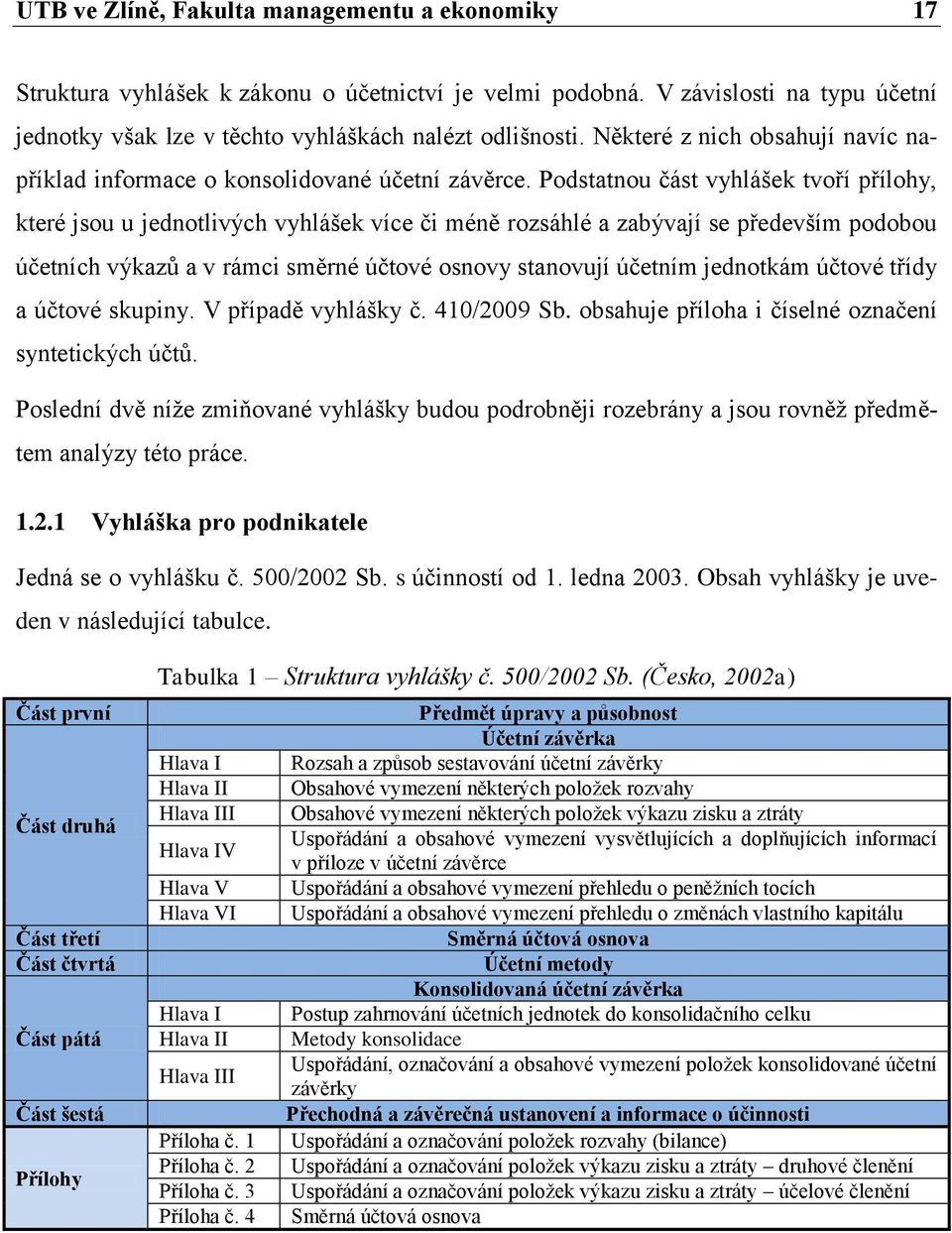 Podstatnou část vyhlášek tvoří přílohy, které jsou u jednotlivých vyhlášek více či méně rozsáhlé a zabývají se především podobou účetních výkazů a v rámci směrné účtové osnovy stanovují účetním