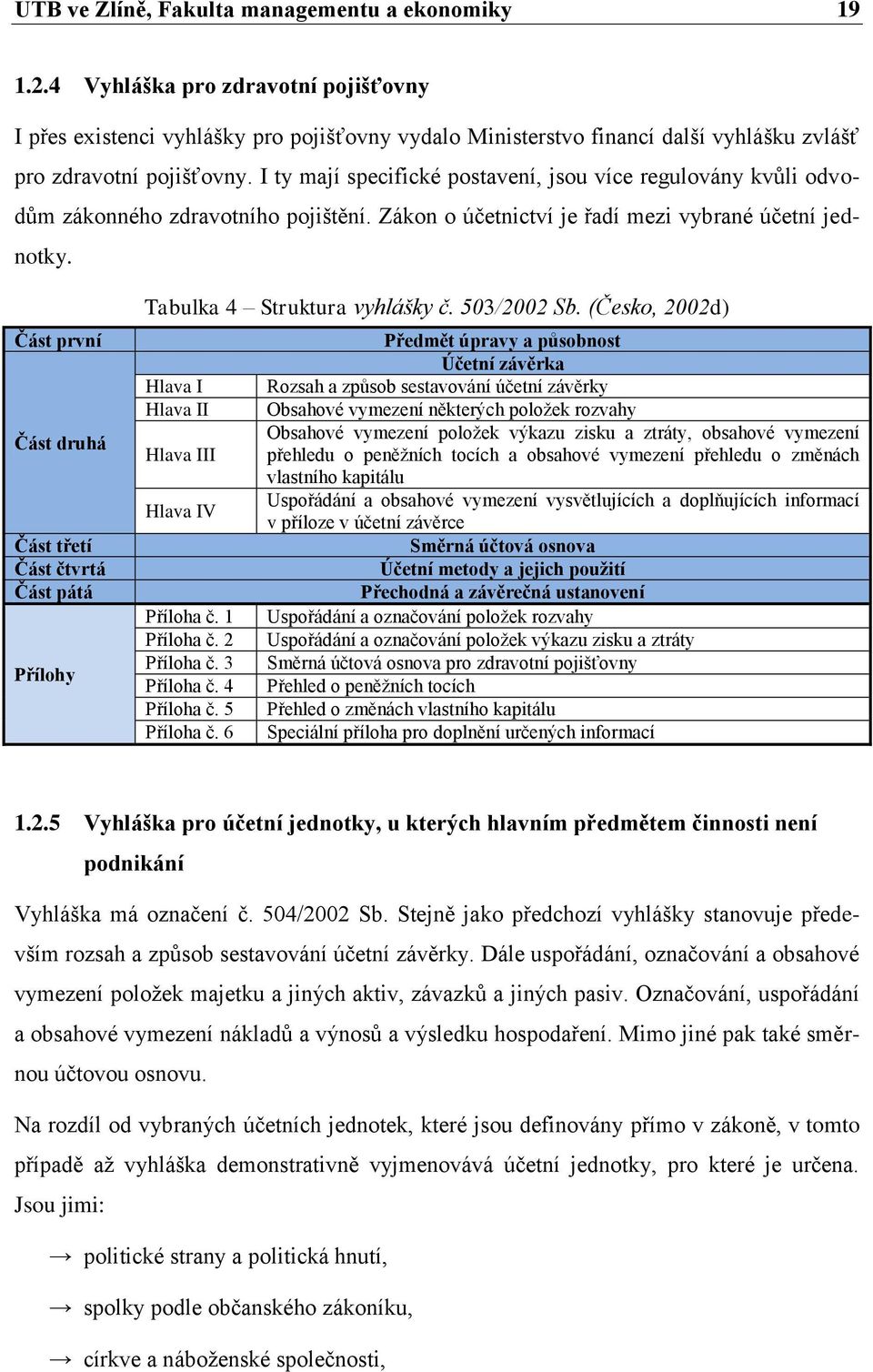 I ty mají specifické postavení, jsou více regulovány kvůli odvodům zákonného zdravotního pojištění. Zákon o účetnictví je řadí mezi vybrané účetní jednotky.