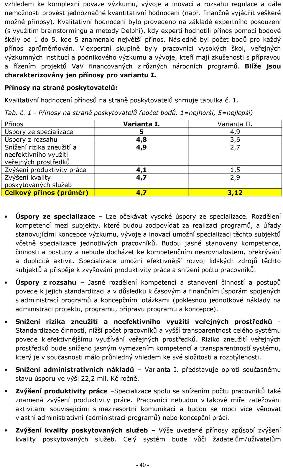 přínos. Následně byl počet bodů pro každý přínos zprůměrňován.