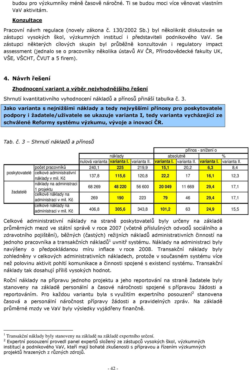 Se zástupci některých cílových skupin byl průběžně konzultován i regulatory impact assessment (jednalo se o pracovníky několika ústavů AV ČR, Přírodovědecké fakulty UK, VŠE, VŠCHT, ČVUT a 5 firem). 4.