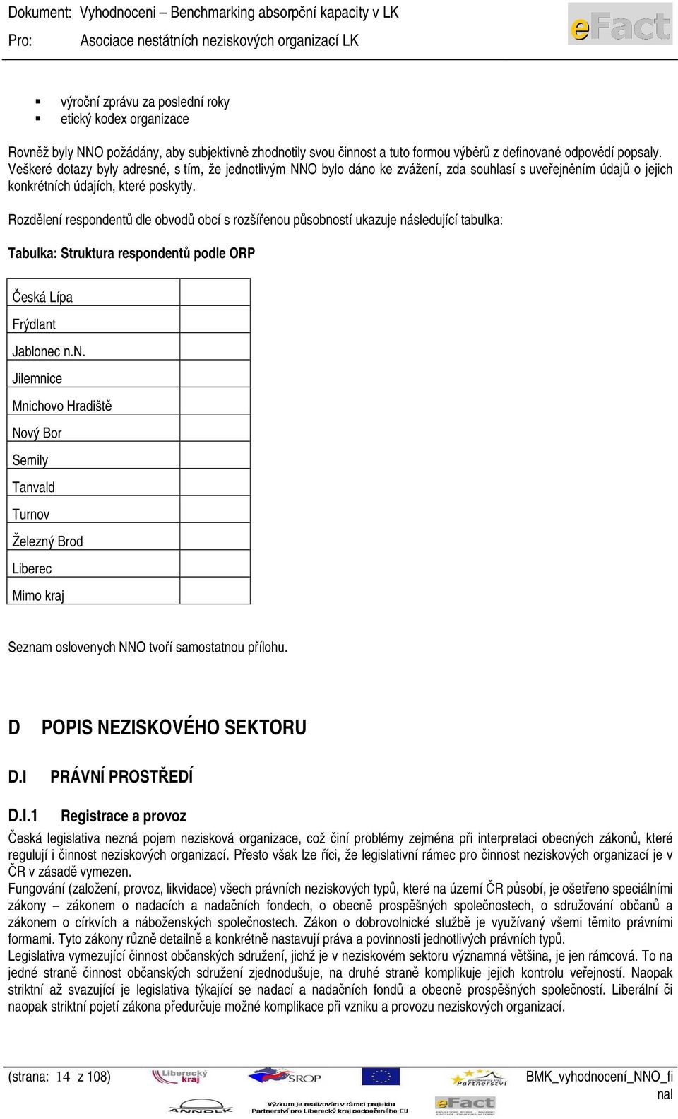 Rozdělení respondentů dle obvodů obcí s rozšířenou působností ukazuje následující tabulka: Tabulka: Struktura respondentů podle ORP Česká Lípa Frýdlant Jablonec n.n. Jilemnice Mnichovo Hradiště Nový Bor Semily Tanvald Turnov Železný Brod Liberec Mimo kraj Seznam oslovenych NNO tvoří samostatnou přílohu.