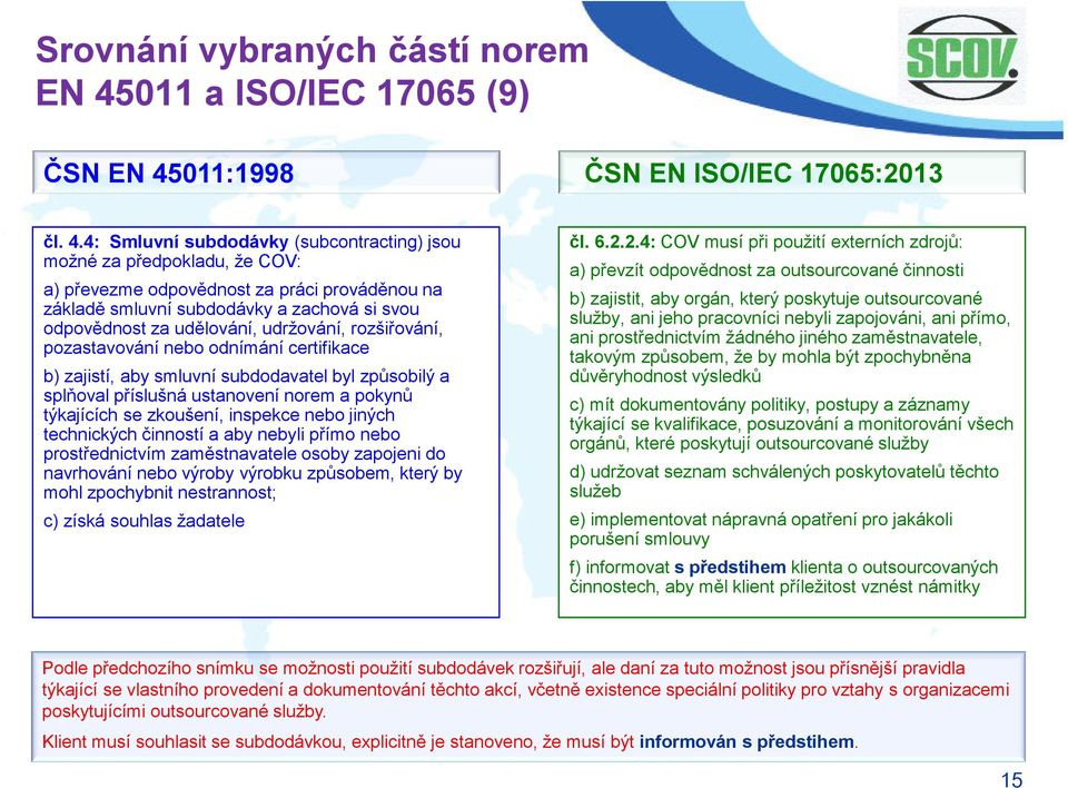 týkajících se zkoušení, inspekce nebo jiných technických činností a aby nebyli přímo nebo prostřednictvím zaměstnavatele osoby zapojeni do navrhování nebo výroby výrobku způsobem, který by mohl