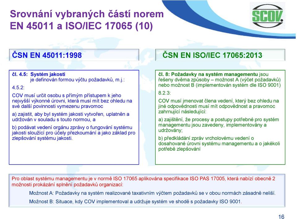 (10) čl. 4.5: