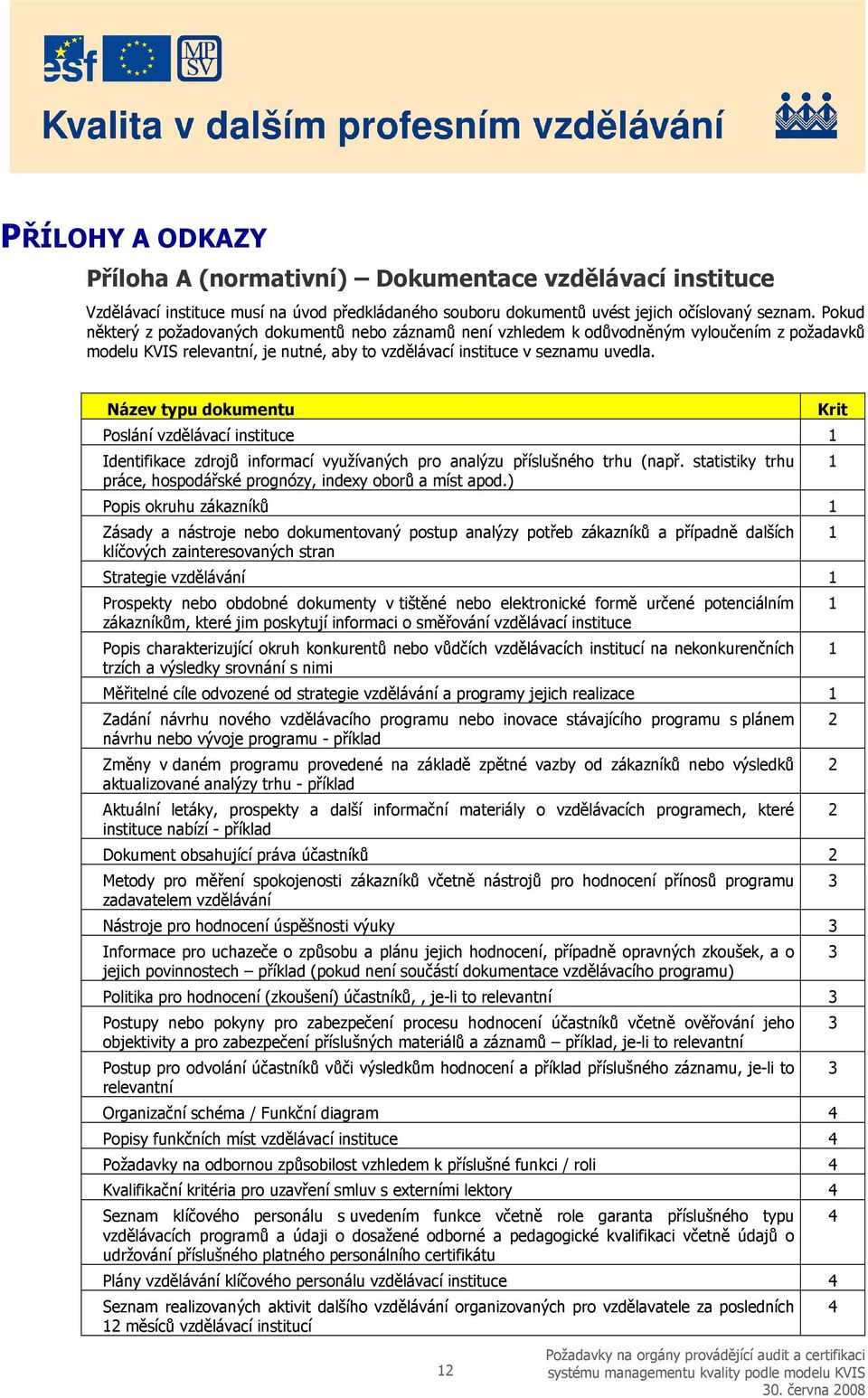 Název typu dokumentu Poslání vzdělávací instituce 1 Identifikace zdrojů informací využívaných pro analýzu příslušného trhu (např. statistiky trhu práce, hospodářské prognózy, indexy oborů a míst apod.