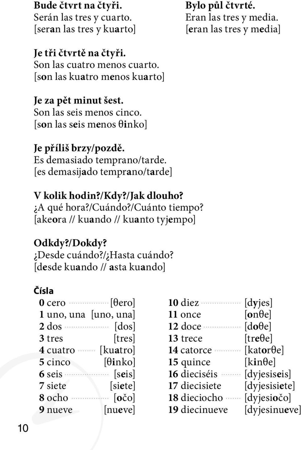 [es demasijado temprano/tarde] V kolik hodin?/kdy?/jak dlouho? A qué hora?/cuándo?/cuánto tiempo? [akeora // kuando // kuanto tyjempo] Odkdy?/Dokdy? Desde cuándo?/ Hasta cuándo?