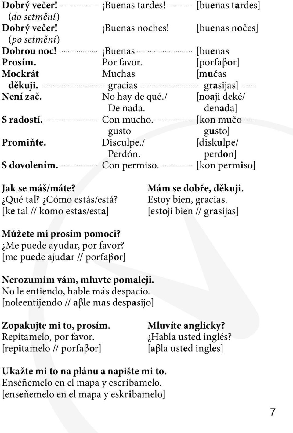 / [diskulpe/ Perdón. perdon] S dovolením. Con permiso. [kon permiso]...... Jak se máš/máte? Qué tal? Cómo estás/está? [ke tal // komo estas/esta] Mám se dobře, děkuji. Estoy bien, gracias.