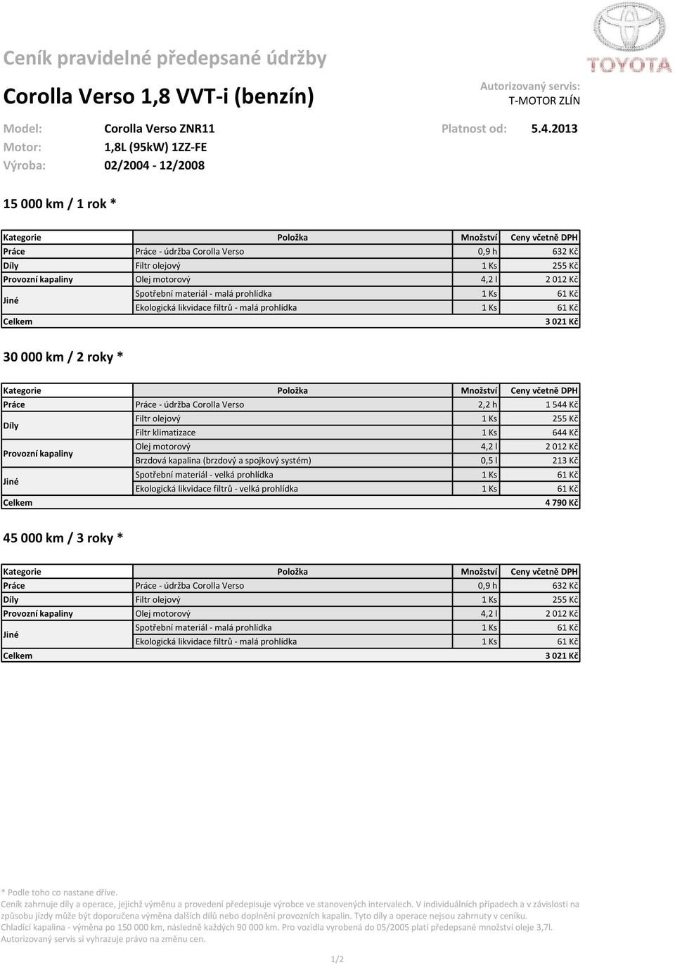2013 Motor: 1,8L (95kW) 1ZZ-FE Výroba: 02/2004-12/2008 15 000 km / 1 rok * 30 000 km / 2 roky