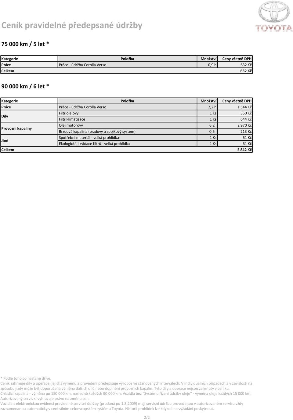 2009) mají servisní údržbu provedenou v autorizovaném servisu vždy zaznamenanou