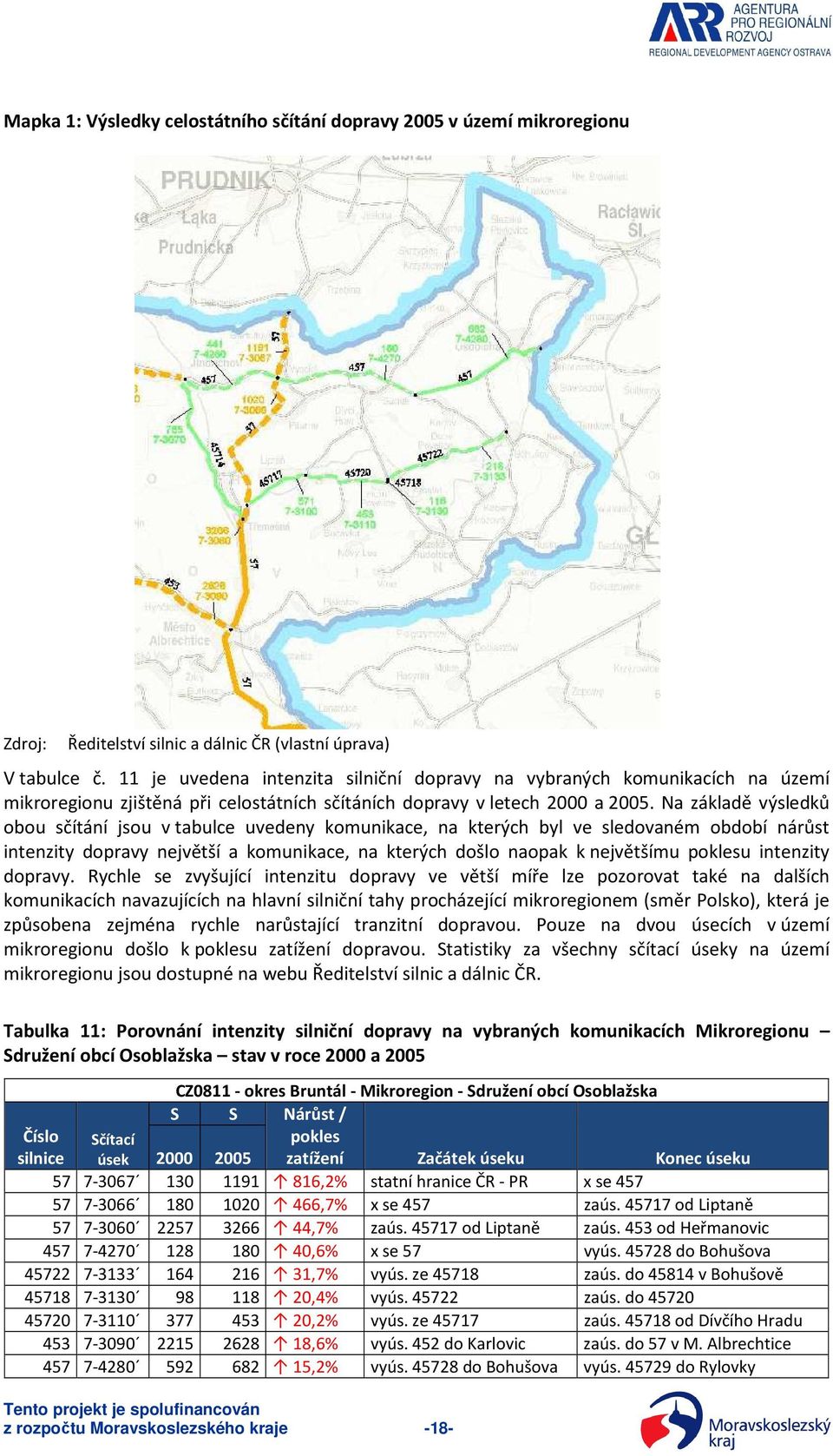 Na základě výsledků obou sčítání jsou v tabulce uvedeny komunikace, na kterých byl ve sledovaném období nárůst intenzity dopravy největší a komunikace, na kterých došlo naopak k největšímu poklesu