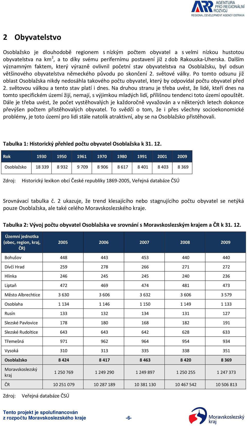 Po tomto odsunu již oblast Osoblažska nikdy nedosáhla takového počtu obyvatel, který by odpovídal počtu obyvatel před 2. světovou válkou a tento stav platí i dnes.