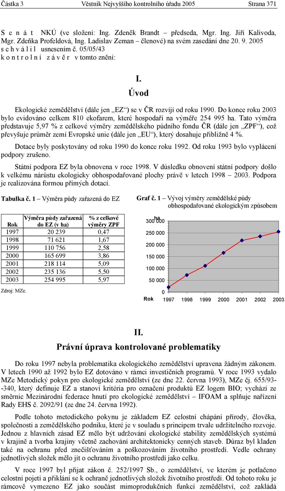 Úvod Ekologické zemědělství (dále jen EZ ) se v ČR rozvíjí od roku 1990. Do konce roku 2003 bylo evidováno celkem 810 ekofarem, které hospodaří na výměře 254 995 ha.