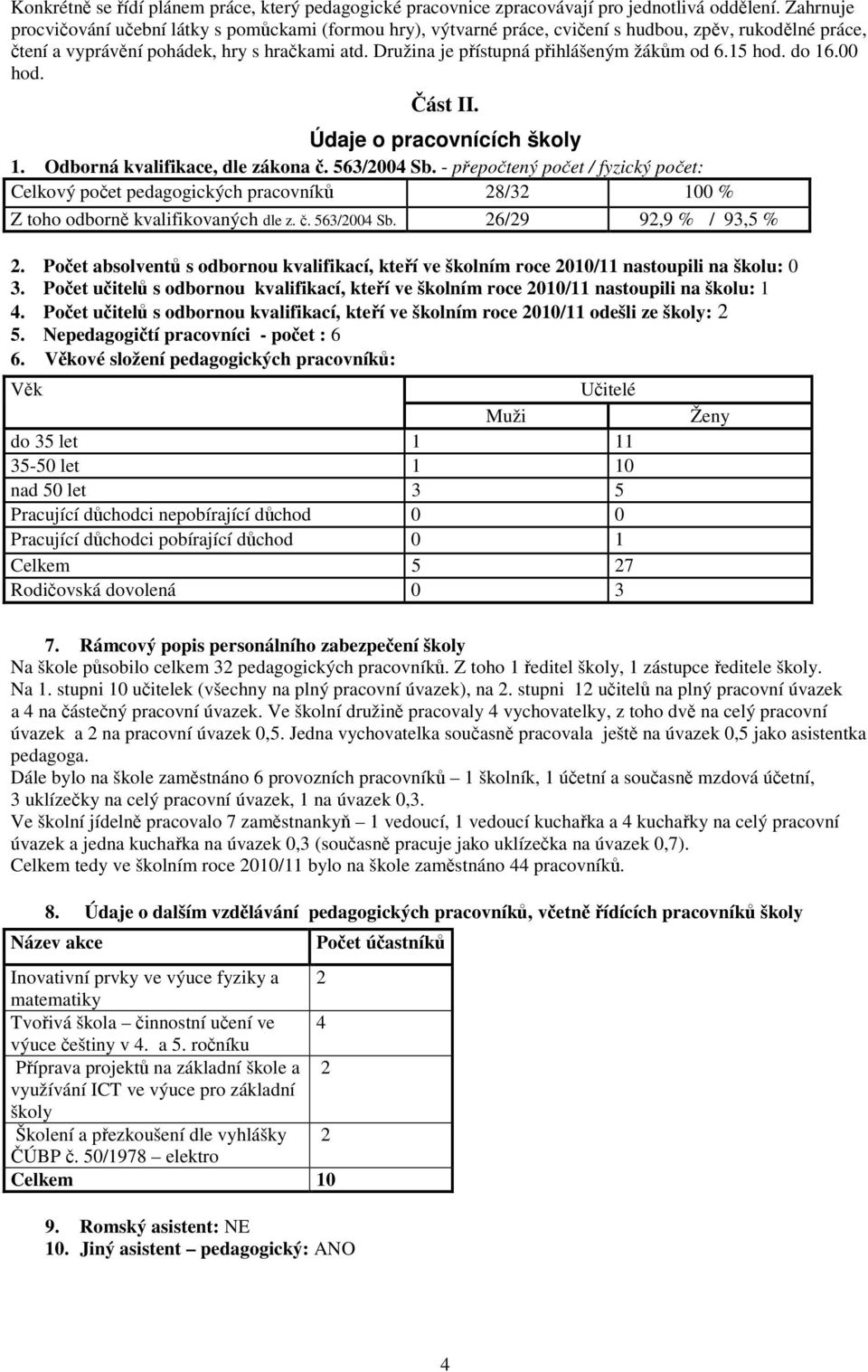 Družina je přístupná přihlášeným žákům od 6.15 hod. do 16.00 hod. Část II. Údaje o pracovnících školy 1. Odborná kvalifikace, dle zákona č. 563/2004 Sb.