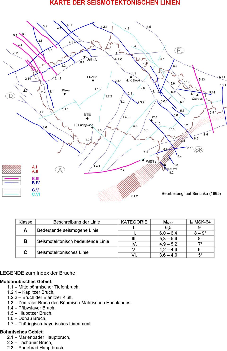 II B.III B.IV A 1.4.1 7.2 6.4 WIEN 7.1 6.6 8.4 7.1.3 8.3 Bratislava 8.2 8.10 SK C.V C.VI 7.1.2 Bearbeitung laut Simunka (1995) Klasse Beschreibung der Linie KATEGORIE M MAX I 0 MSK-64 A Bedeutende seismogene Linie I.