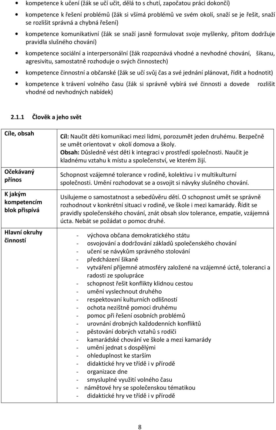 chování, šikanu, agresivitu, samostatně rozhoduje o svých činnostech) kompetence činnostní a občanské (žák se učí svůj čas a své jednání plánovat, řídit a hodnotit) kompetence k trávení volného času