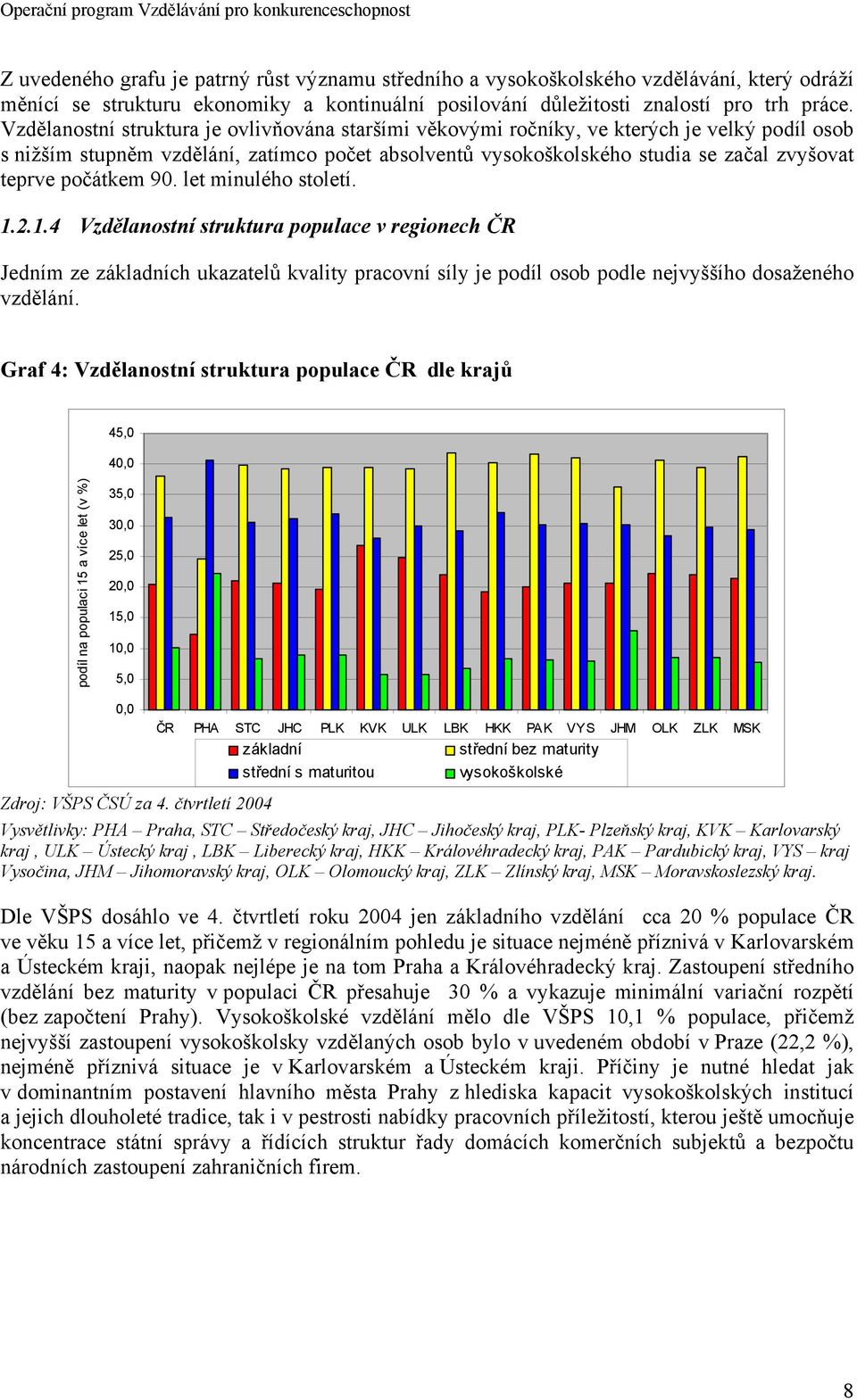 počátkem 90. let minulého století. 1.2.1.4 Vzdělanostní struktura populace v regionech ČR Jedním ze základních ukazatelů kvality pracovní síly je podíl osob podle nejvyššího dosaženého vzdělání.