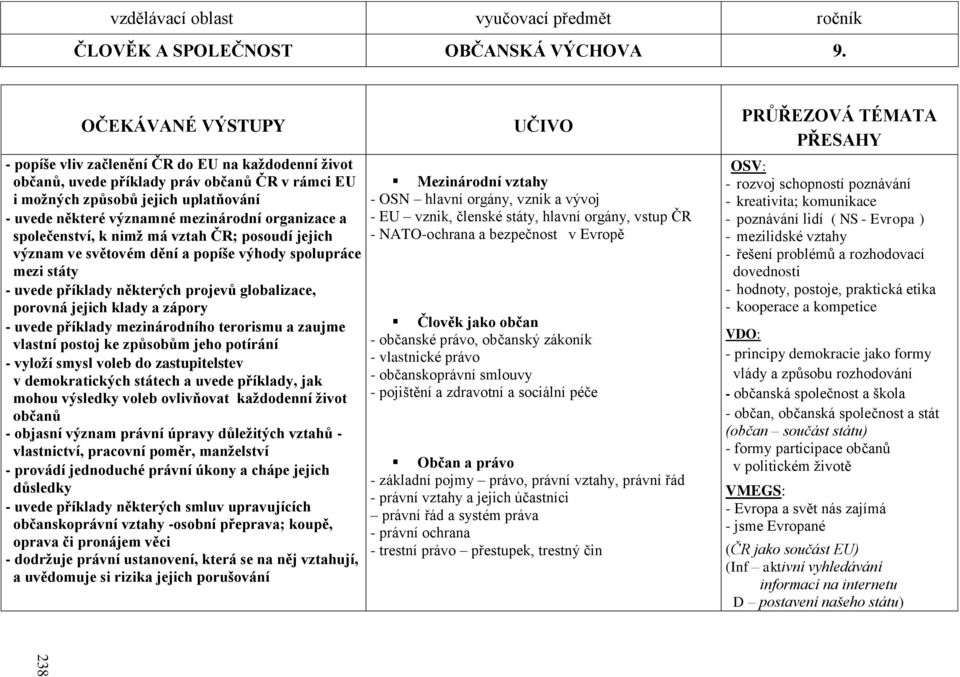 organizace a společenství, k nimž má vztah ČR; posoudí jejich význam ve světovém dění a popíše výhody spolupráce mezi státy - uvede příklady některých projevů globalizace, porovná jejich klady a