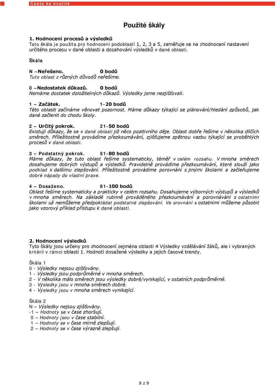 Škála N Neřešeno. 0 bodů Tuto oblast z různých důvodů neřešíme. 0 Nedostatek důkazů. 0 bodů Nemáme dostatek doložitelných důkazů. Výsledky jsme nezjišťovali. 1 Začátek.