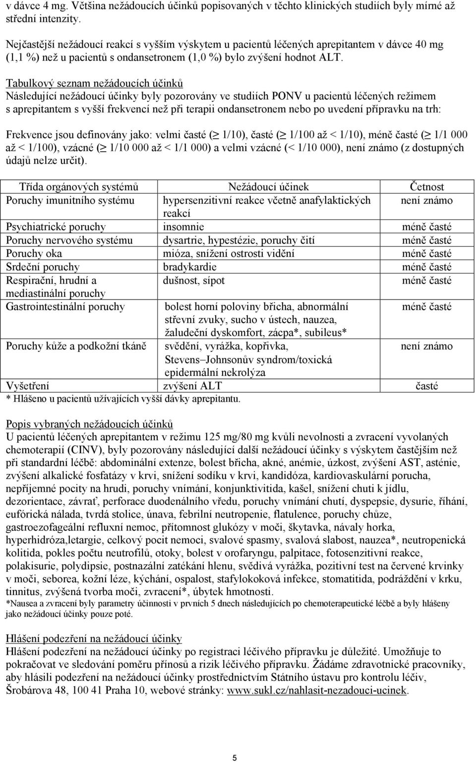 Tabulkový seznam nežádoucích účinků Následující nežádoucí účinky byly pozorovány ve studiích PONV u pacientů léčených režimem s aprepitantem s vyšší frekvencí než při terapii ondansetronem nebo po