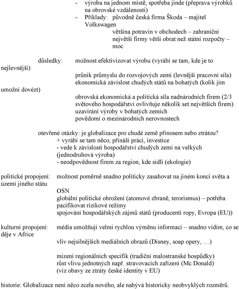 ekonomická závislost chudých států na bohatých (kolik jim obrovská ekonomická a politická síla nadnárodních firem (2/3 světového hospodářství ovlivňuje několik set největších firem) uzavírání výroby