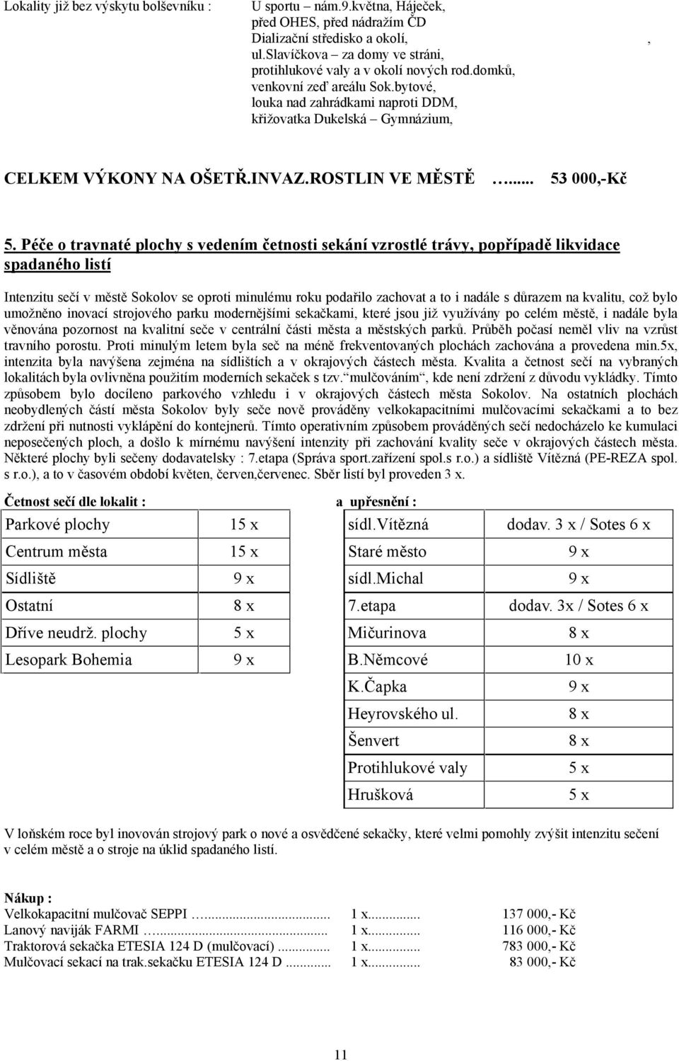 INVAZ.ROSTLIN VE MĚSTĚ... 53 000,-Kč 5.