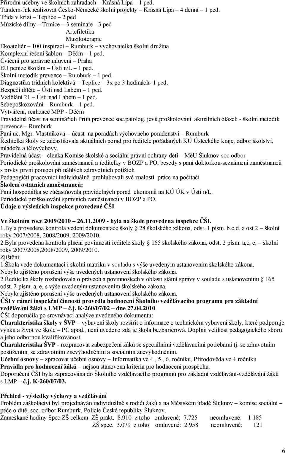 Cvičení pro správné mluvení Praha EU peníze školám Ústí n/l 1 ped. Školní metodik prevence Rumburk 1 ped. Diagnostika třídních kolektivů Teplice 3x po 3 hodinách- 1 ped.