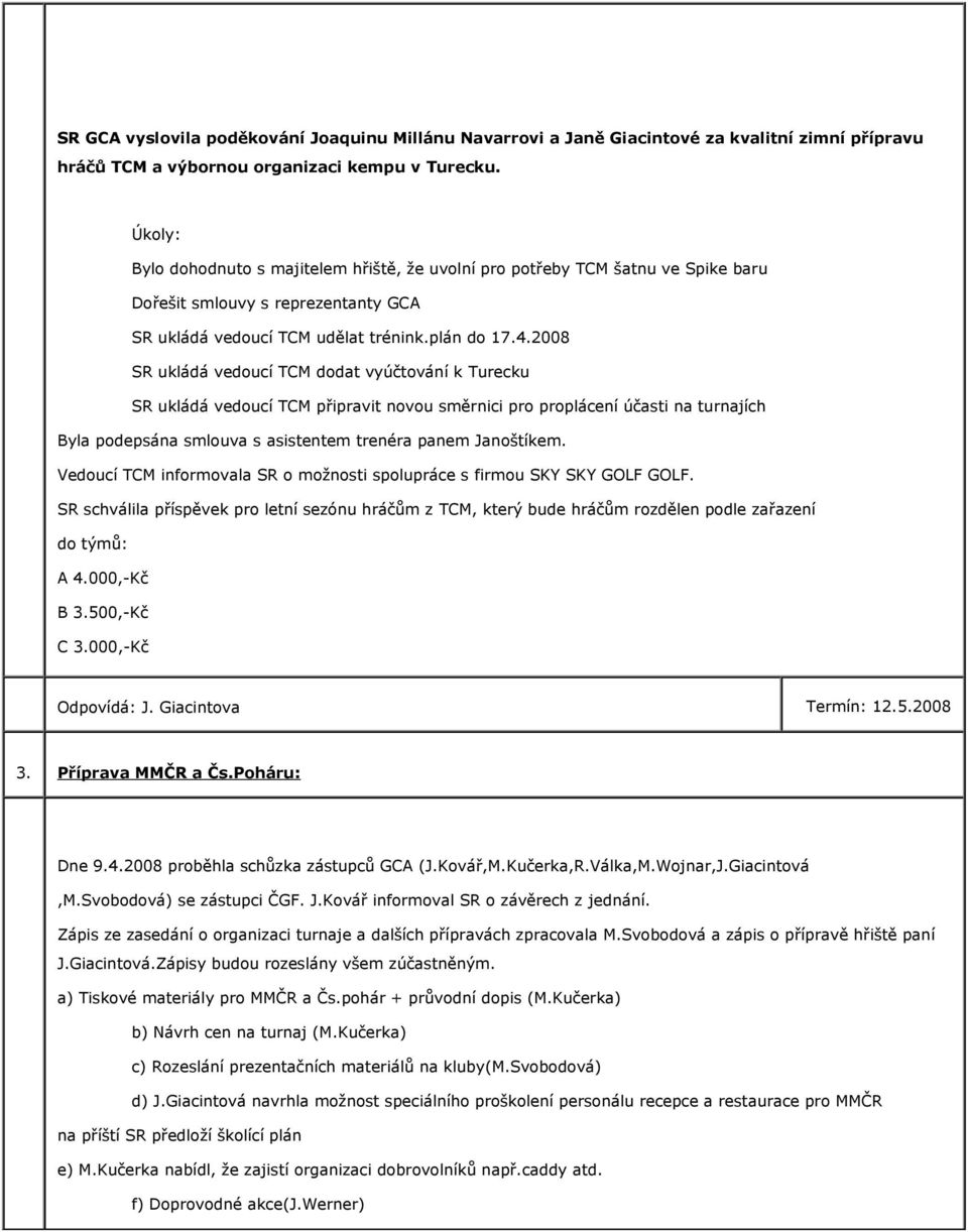 2008 SR ukládá vedoucí TCM dodat vyúčtování k Turecku SR ukládá vedoucí TCM připravit novou směrnici pro proplácení účasti na turnajích Byla podepsána smlouva s asistentem trenéra panem Janoštíkem.