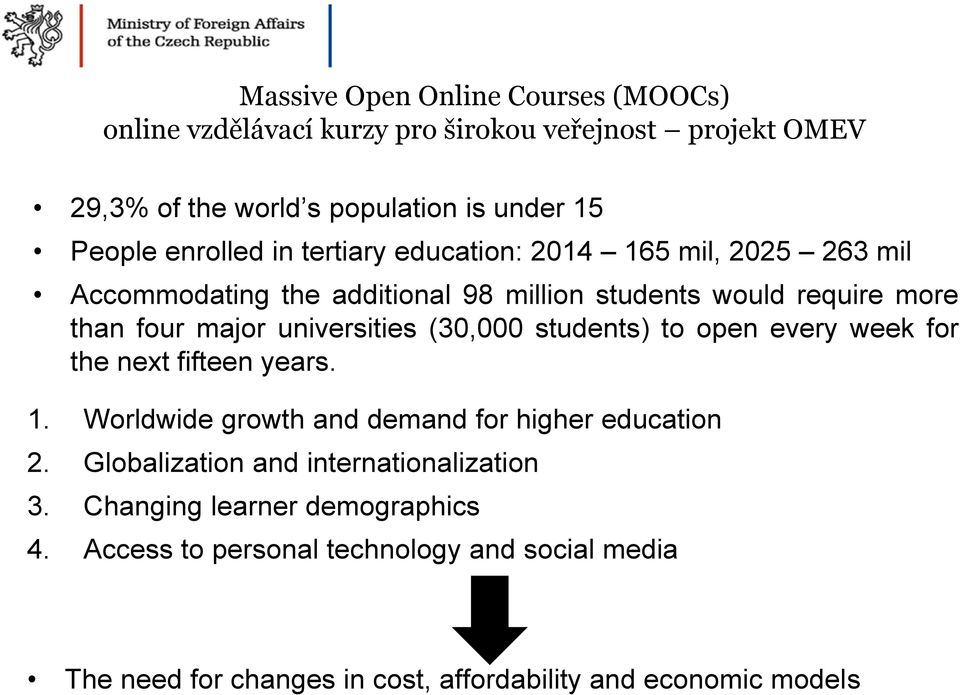 universities (30,000 students) to open every week for the next fifteen years. 1. Worldwide growth and demand for higher education 2.