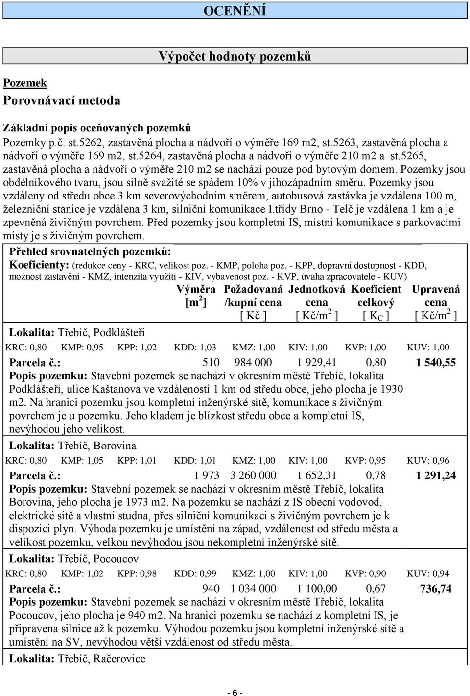 Pozemky jsou obdélníkového tvaru, jsou silně svažité se spádem 10% v jihozápadním směru.