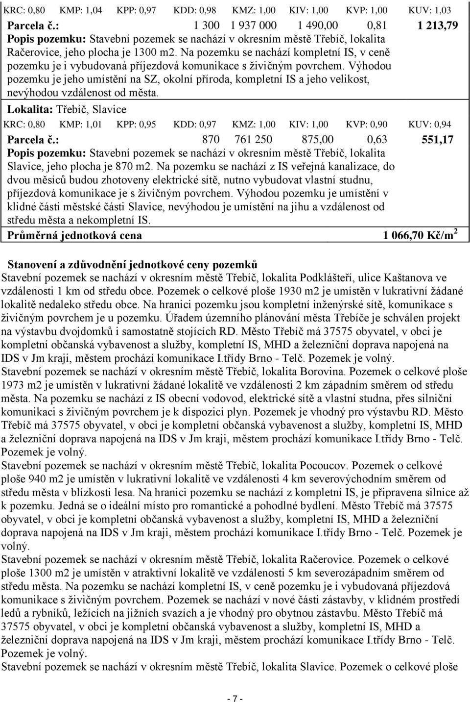 Na pozemku se nachází kompletní IS, v ceně pozemku je i vybudovaná příjezdová komunikace s živičným povrchem.