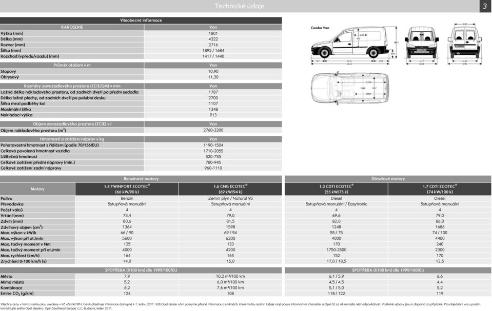 Maximální šířka Nakládací výška Objem zavazadlového prostoru (ECIE) v l Objem nákladového prostoru (m 3 ) Hmotnosti a zatížení náprav v kg Pohotovostní hmotnost s řidičem (podle 7/156/EU) Celková