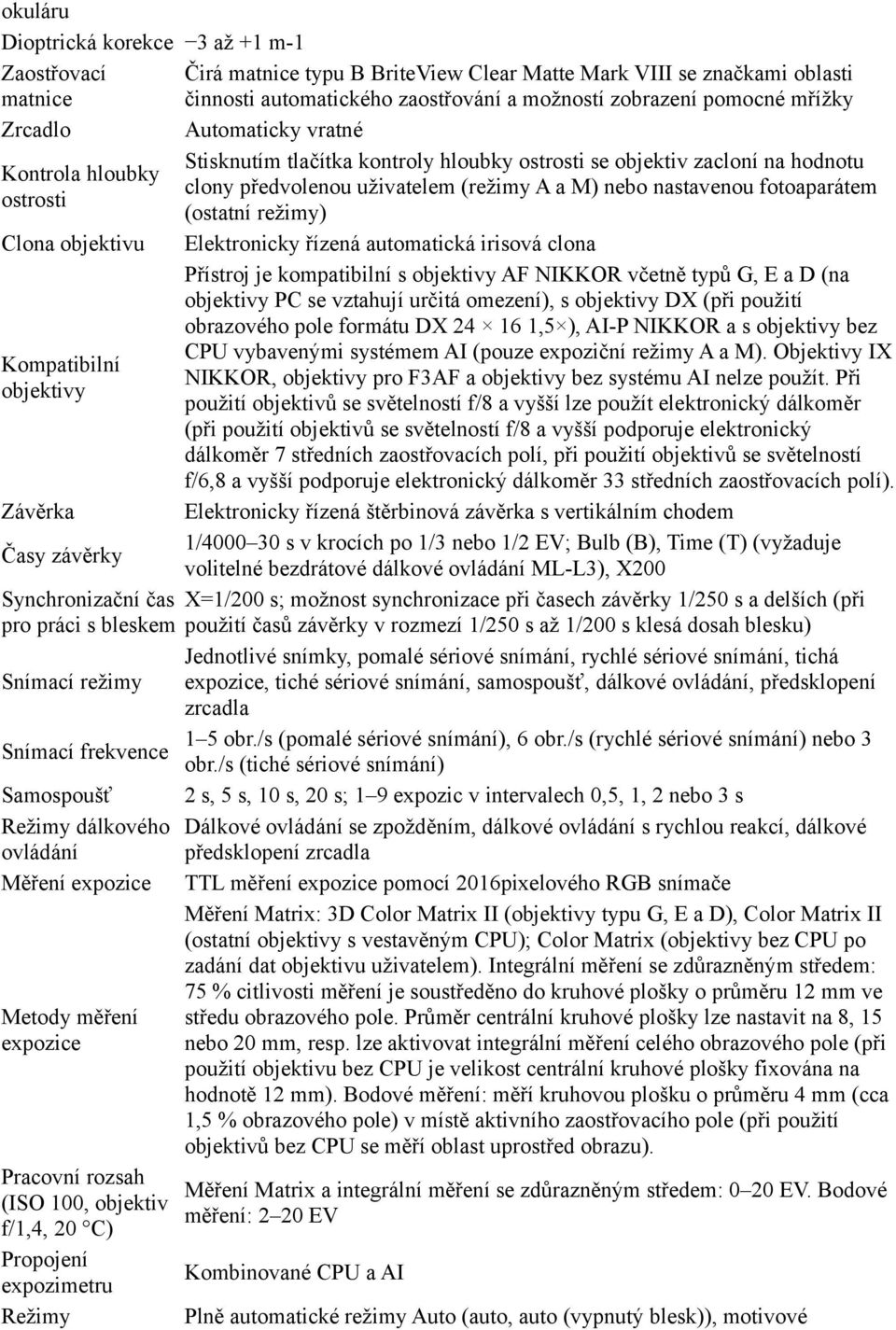 fotoaparátem ostrosti (ostatní režimy) Clona objektivu Elektronicky řízená automatická irisová clona Kompatibilní objektivy Závěrka Časy závěrky Synchronizační čas pro práci s bleskem Snímací režimy