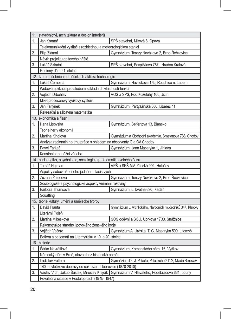 tvorba učebních pomůcek, didaktická technologie 1. Lukáš Černosta Gymnázium, Havlíčkova 175, Roudnice n. Labem Webová aplikace pro studium základních vlastností funkcí 2.