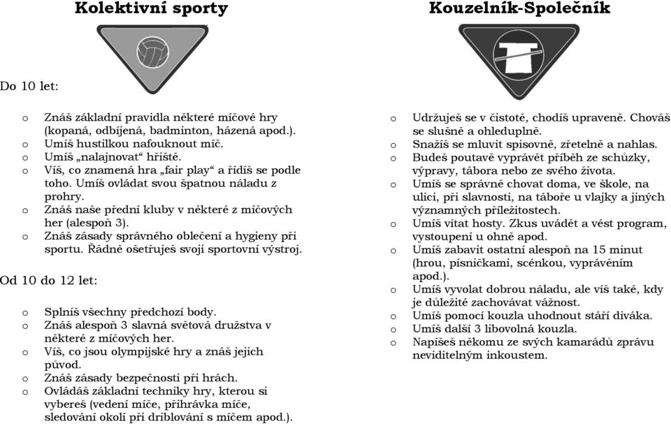 Řádně šetřuješ svji sprtvní výstrj. Od 10 d 12 let: Splníš všechny předchzí bdy. Znáš alespň 3 slavná světvá družstva v některé z míčvých her. Víš, c jsu lympijské hry a znáš jejich půvd.