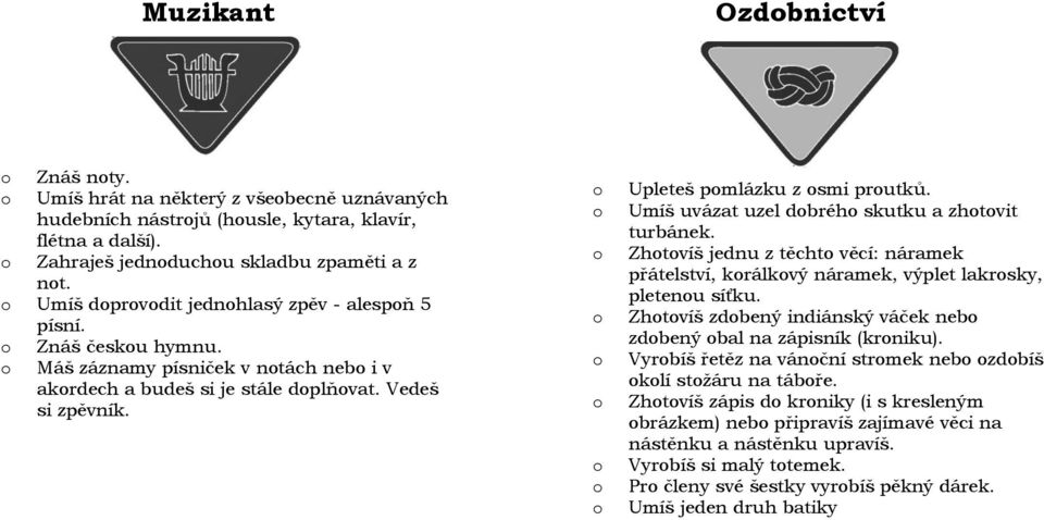 Umíš uvázat uzel dbréh skutku a zhtvit turbánek. Zhtvíš jednu z těcht věcí: náramek přátelství, králkvý náramek, výplet lakrsky, pletenu síťku.