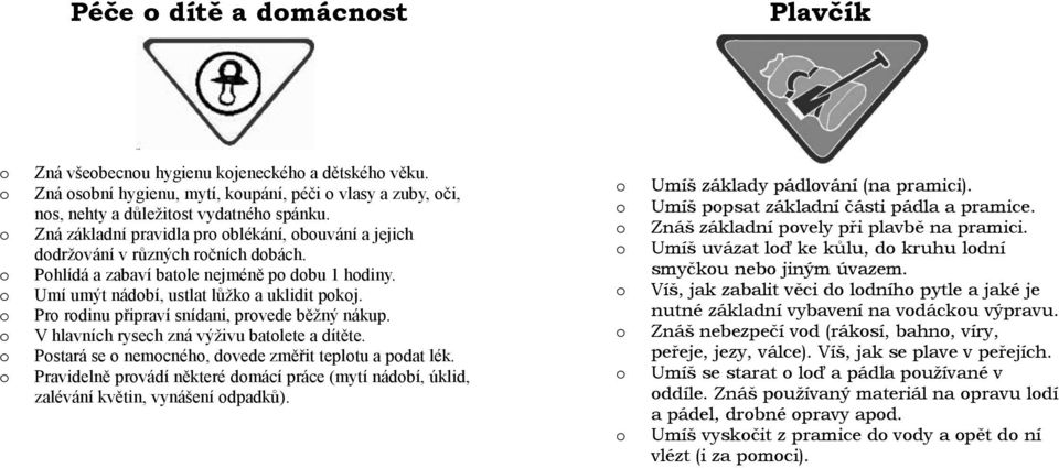 Pr rdinu připraví snídani, prvede běžný nákup. V hlavních rysech zná výživu batlete a dítěte. Pstará se nemcnéh, dvede změřit tepltu a pdat lék.