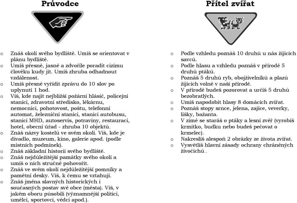 Víš, kde najít nejbližší pžární hlásič, plicejní stanici, zdravtní středisk, lékárnu, nemcnici, phtvst, pštu, telefnní autmat, železniční stanici, stanici autbusu, stanici MHD, autservis, ptraviny,