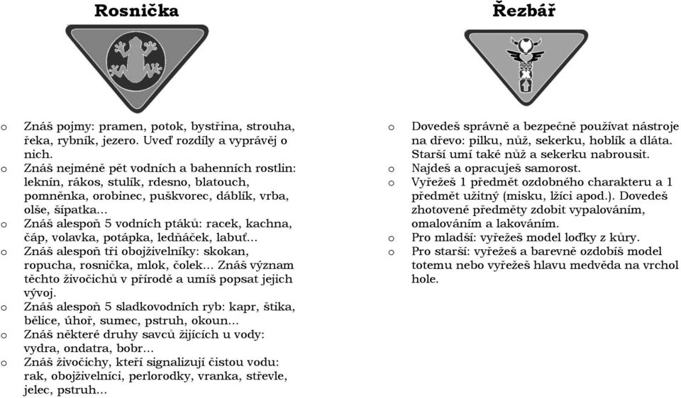 .. Znáš alespň 5 vdních ptáků: racek, kachna, čáp, vlavka, ptápka, ledňáček, labuť... Znáš alespň tři bjživelníky: skkan, rpucha, rsnička, mlk, člek.