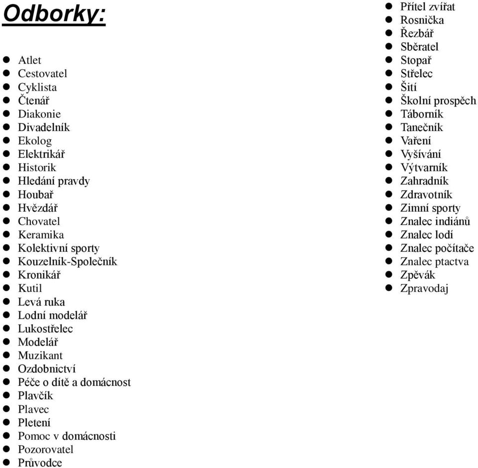 Plavčík Plavec Pletení Pmc v dmácnsti Pzrvatel Průvdce Přítel zvířat Rsnička Řezbář Sběratel Stpař Střelec Šití Šklní prspěch