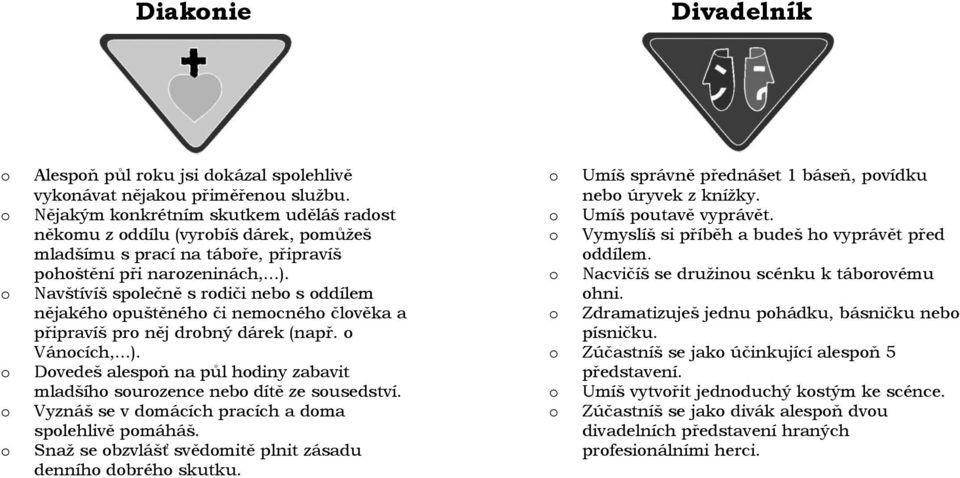 Navštívíš splečně s rdiči neb s ddílem nějakéh puštěnéh či nemcnéh člvěka a připravíš pr něj drbný dárek (např. Váncích,...). Dvedeš alespň na půl hdiny zabavit mladšíh surzence neb dítě ze susedství.