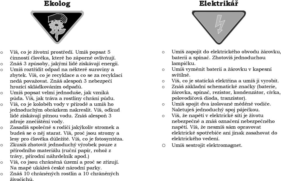 Víš, c je klběh vdy v přírdě a umíš h jednduchým brázkem nakreslit. Víš, dkud lidé získávají pitnu vdu. Znáš alespň 3 zdrje znečištění vdy.