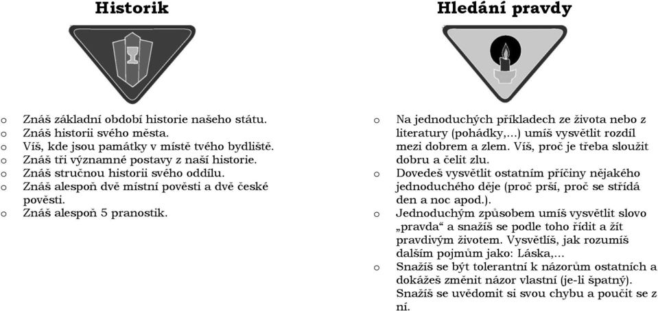 ..) umíš vysvětlit rzdíl mezi dbrem a zlem. Víš, prč je třeba služit dbru a čelit zlu. Dvedeš vysvětlit statním příčiny nějakéh jednduchéh děje (prč prší, prč se střídá den a nc apd.). Jednduchým způsbem umíš vysvětlit slv pravda a snažíš se pdle th řídit a žít pravdivým živtem.