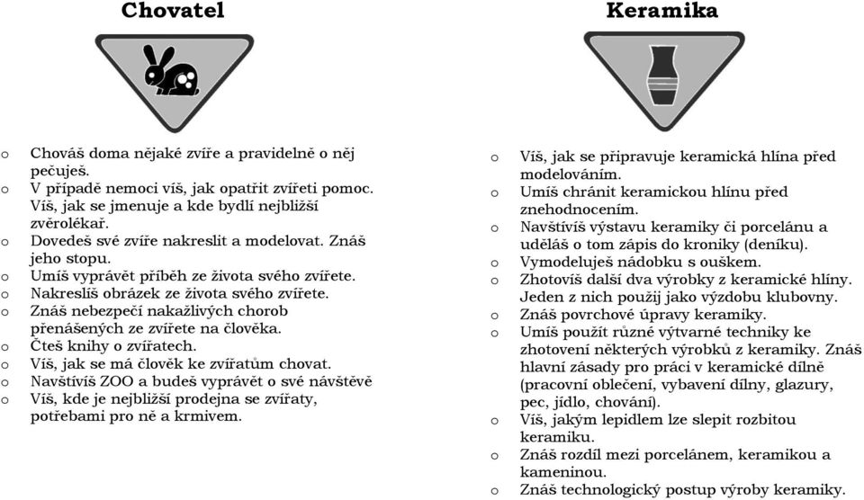 Znáš nebezpečí nakažlivých chrb přenášených ze zvířete na člvěka. Čteš knihy zvířatech. Víš, jak se má člvěk ke zvířatům chvat.