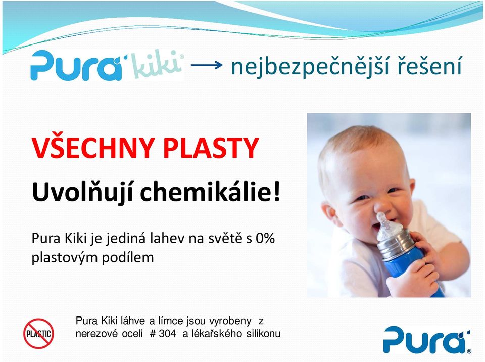 Pura Kiki je jediná lahev na světě s 0% plastovým