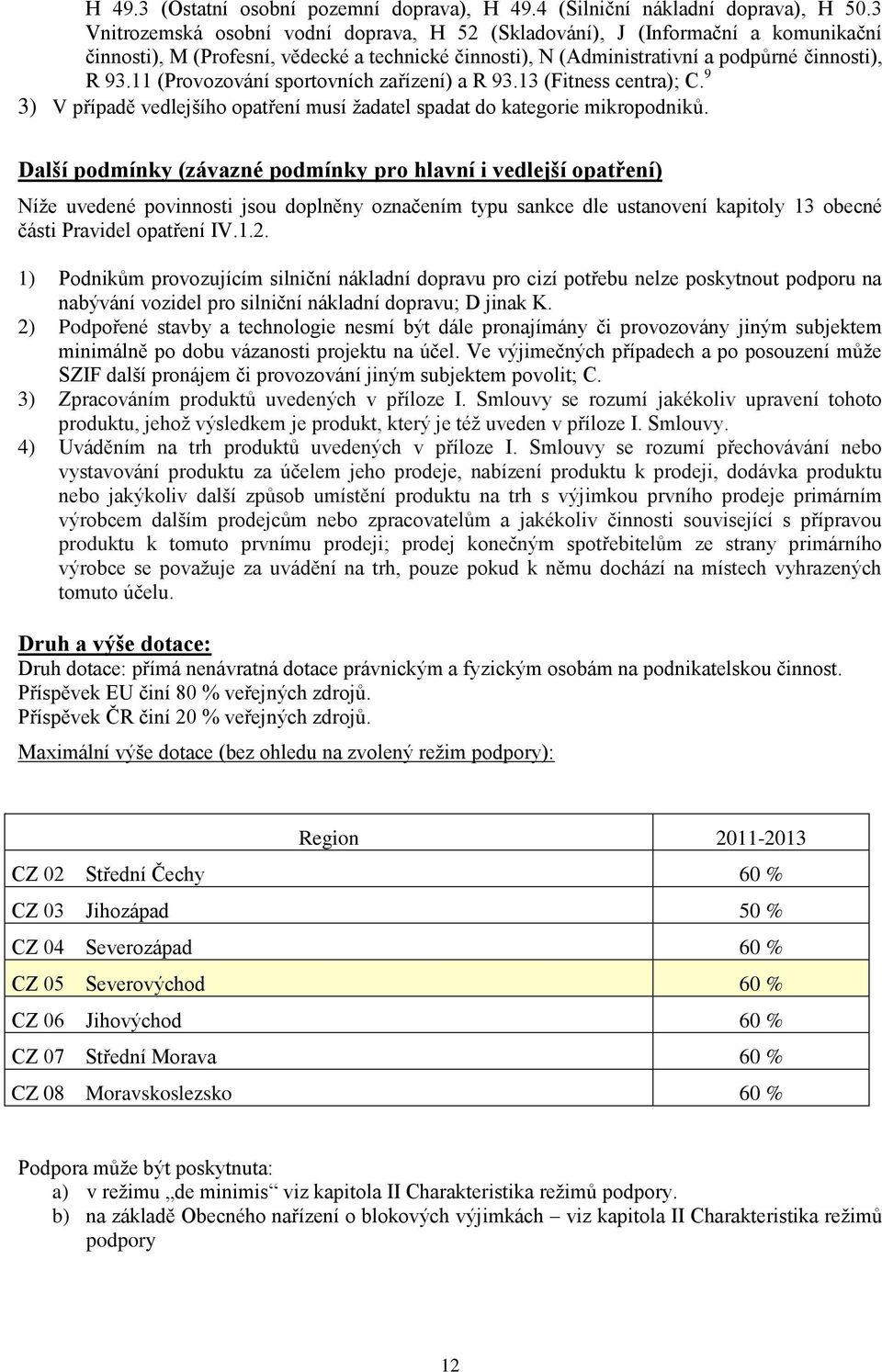 11 (Provozování sportovních zařízení) a R 93.13 (Fitness centra); C. 9 3) V případě vedlejšího opatření musí ţadatel spadat do kategorie mikropodniků.