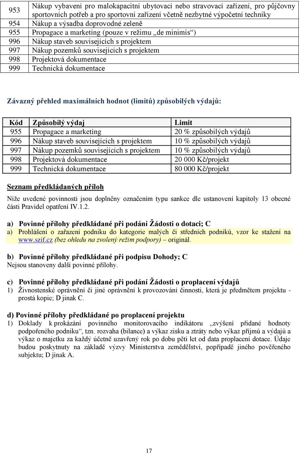 dokumentace Závazný přehled maximálních hodnot (limitů) způsobilých výdajů: Kód Způsobilý výdaj Limit 955 Propagace a marketing 20 % způsobilých výdajů 996 Nákup staveb souvisejících s projektem 10 %