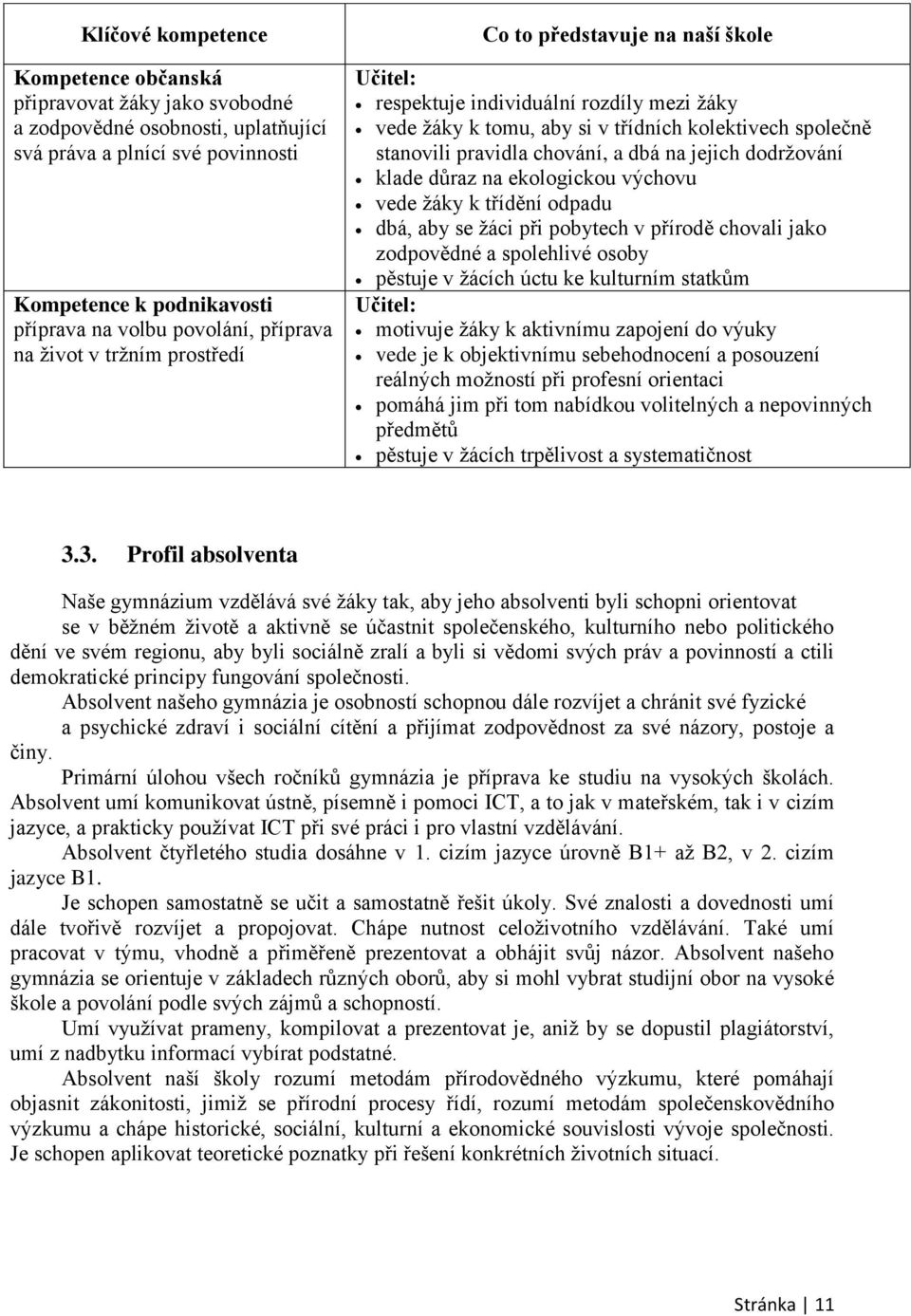 chování, a dbá na jejich dodržování klade důraz na ekologickou výchovu vede žáky k třídění odpadu dbá, aby se žáci při pobytech v přírodě chovali jako zodpovědné a spolehlivé osoby pěstuje v žácích