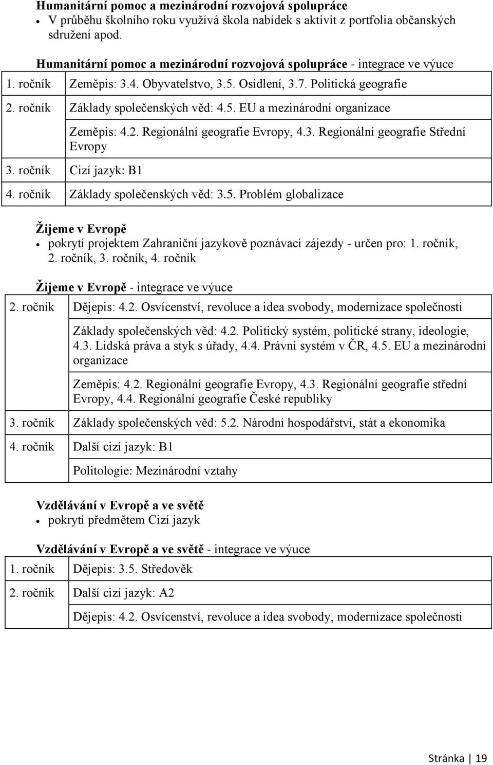 2. Regionální geografie Evropy, 4.3. Regionální geografie Střední Evropy 3. ročník Cizí jazyk: B1 4. ročník Základy společenských věd: 3.5.