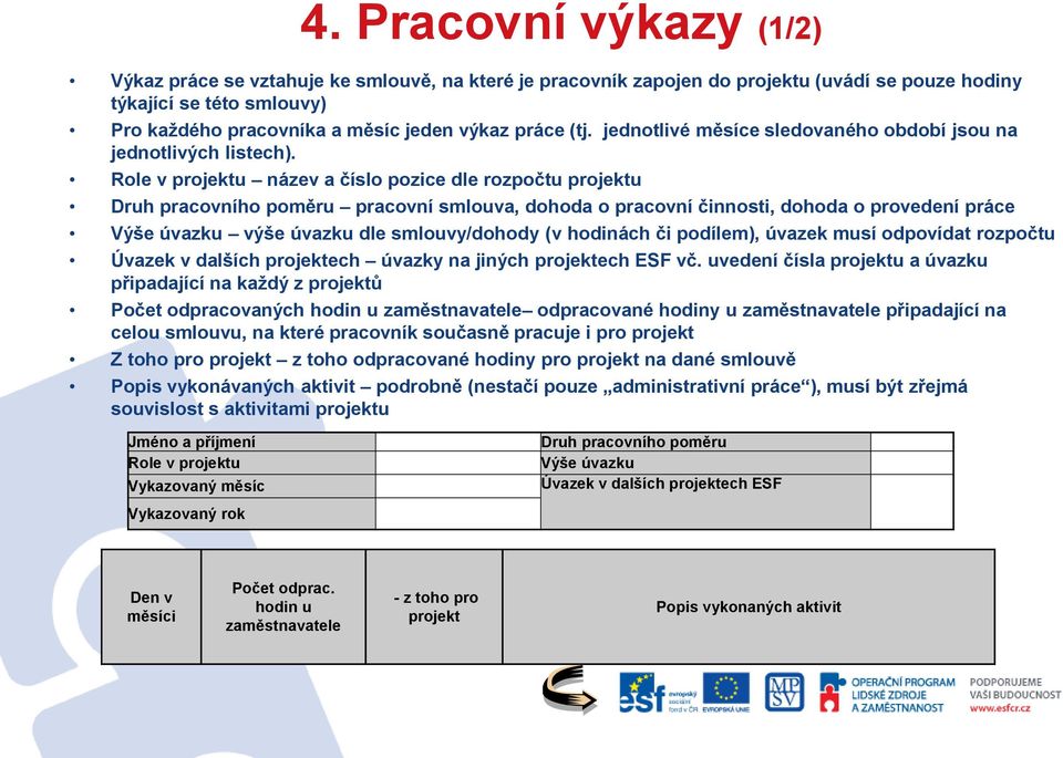 Role v projektu název a číslo pozice dle rozpočtu projektu Druh pracovního poměru pracovní smlouva, dohoda o pracovní činnosti, dohoda o provedení práce Výše úvazku výše úvazku dle smlouvy/dohody (v