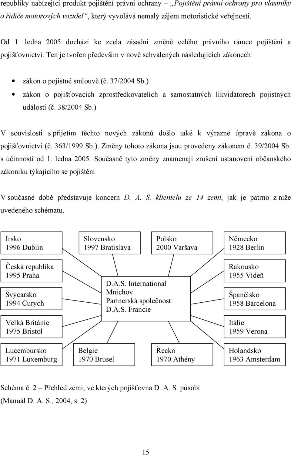 ) zákon o pojišťovacích zprostředkovatelích a samostatných likvidátorech pojistných událostí (č. 38/2004 Sb.