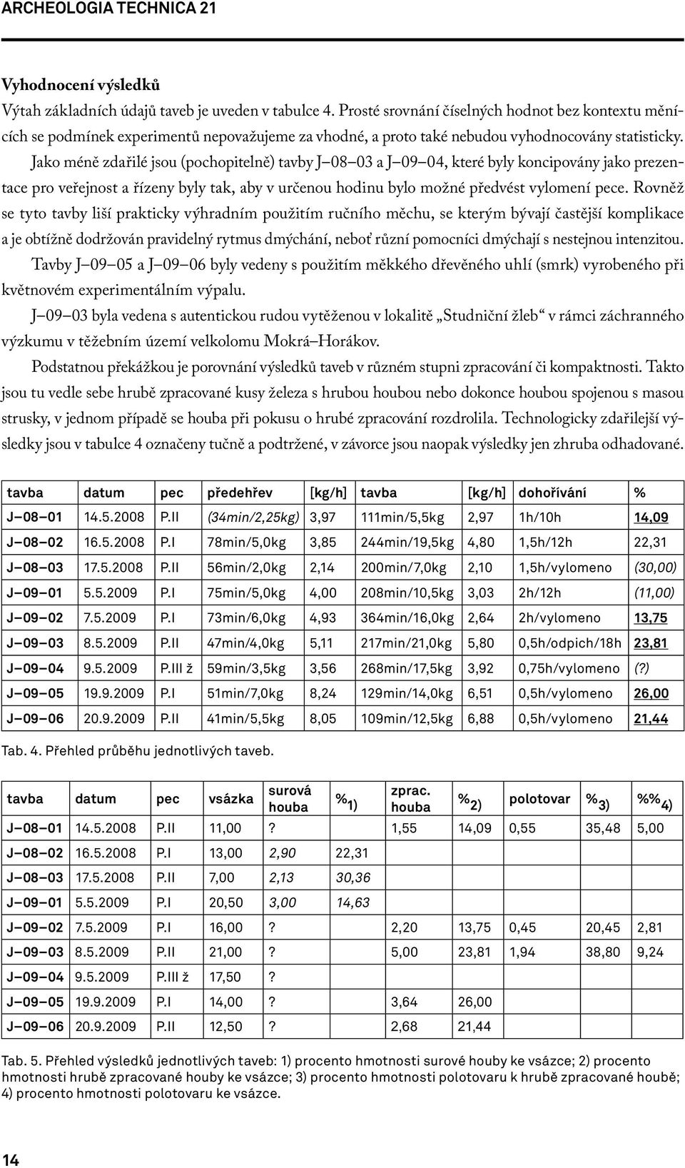 Jako méně zdařilé jsou (pochopitelně) tavby J 08 03 a J 09 04, které byly koncipovány jako prezentace pro veřejnost a řízeny byly tak, aby v určenou hodinu bylo možné předvést vylomení pece.